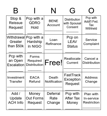Kener's Birthday BINGO! Bingo Card
