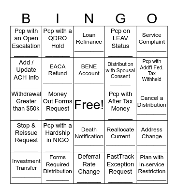 Kener's Birthday BINGO! Bingo Card