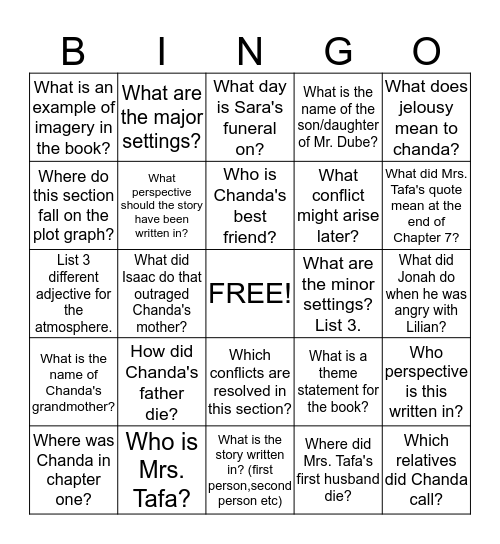 Chanda's Secret  Bingo Card