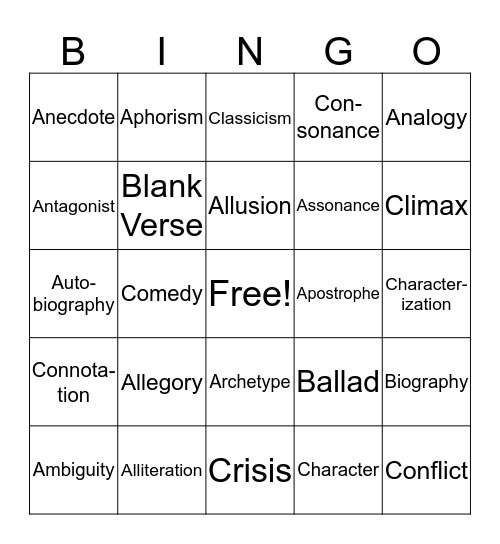 Literary Terms #1 Bingo Card