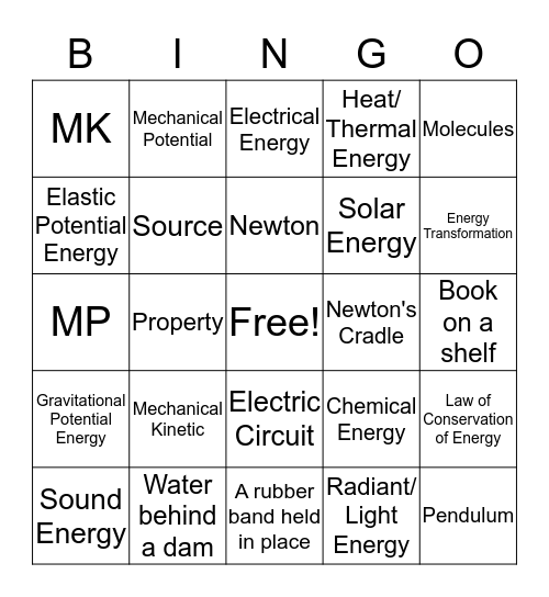 ENERGY  Bingo Card