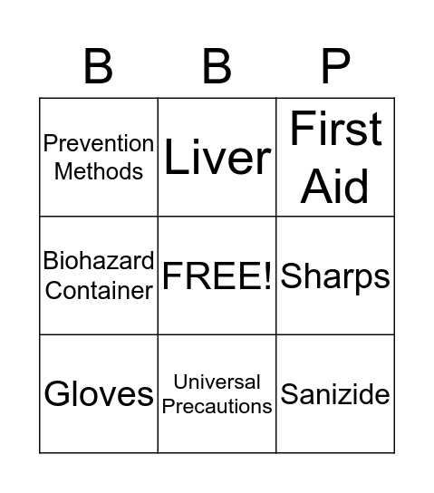 HIV Bingo Card