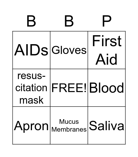 Bloodborne Pathogen Bingo Card