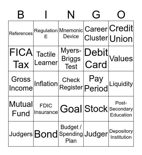 Finals Review Bingo Card