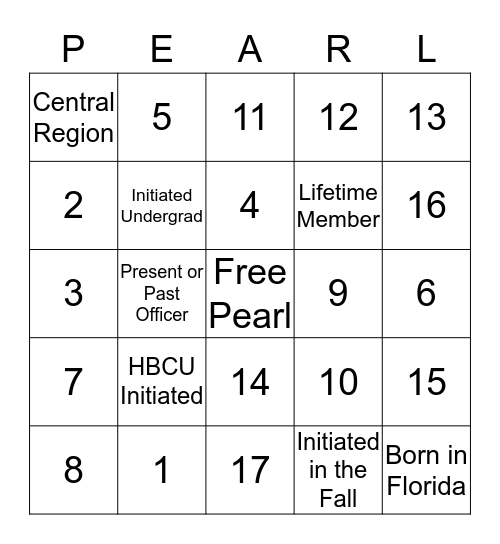 PEARLS & PERPETUITY Bingo Card