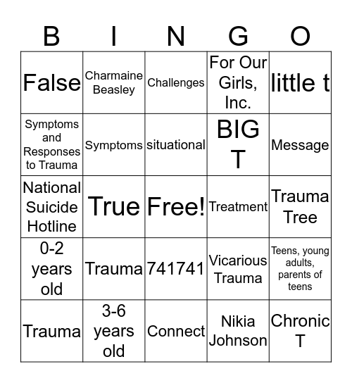 Trauma Bringo  Bingo Card