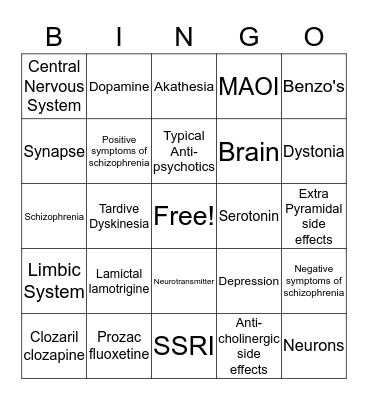 PSYCHOPHARM BINGO Card