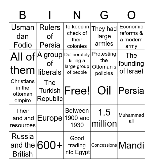 A review of the Middle East  Bingo Card