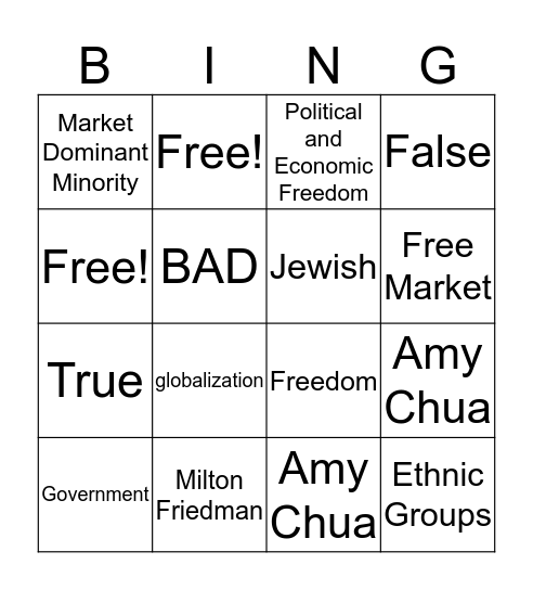 Friedman vs. Chua Bingo Card