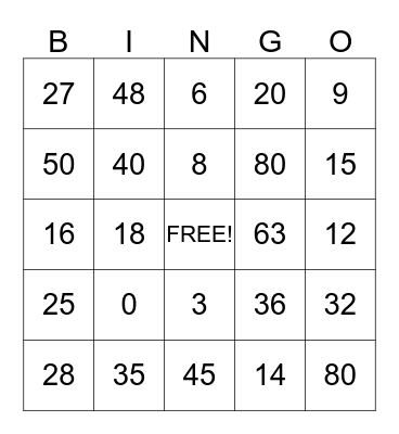 Multiplication Bingo Card