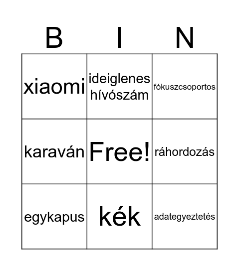 Számhordozás Bingo Card