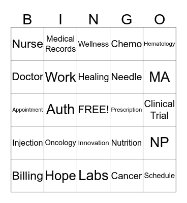 The Oncology Institute of Hope and Innovation Bingo Card