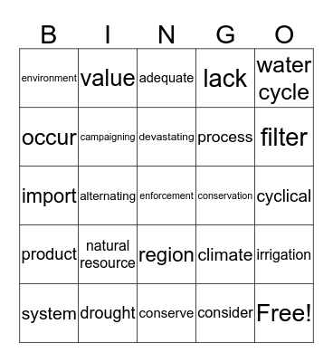 Workshop 2 - Water Fight Bingo Card