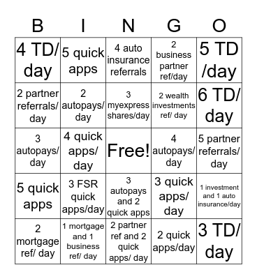 MSR bingo Card