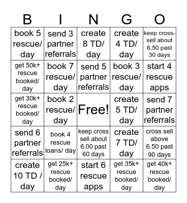 FSR bingo Card