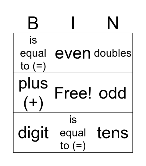 Math Vocabulary Bingo Card