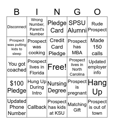 Phonathon Bingo  Bingo Card