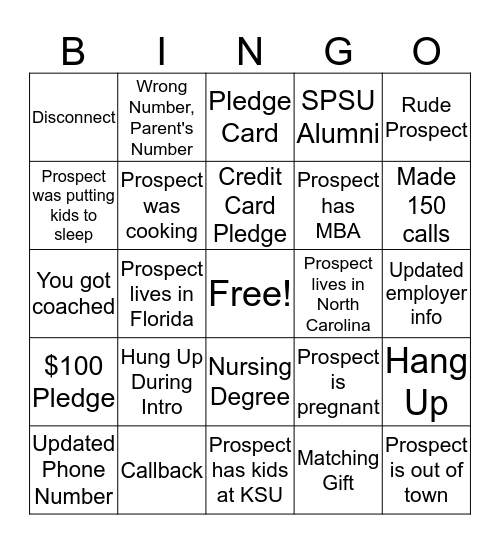 Phonathon Bingo  Bingo Card