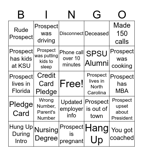 Phonathon Bingo  Bingo Card