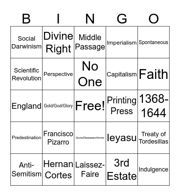 FAIFA Review Bingo Card
