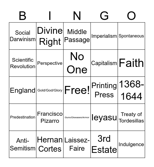 FAIFA Review Bingo Card