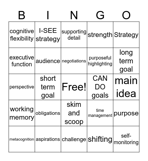 Smart Strategies Bingo Card