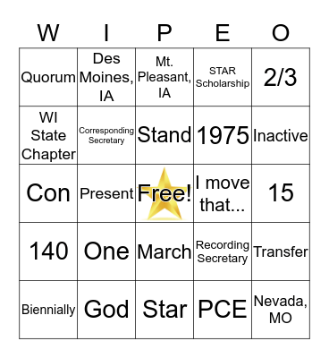 Study of Procedures Bingo Card