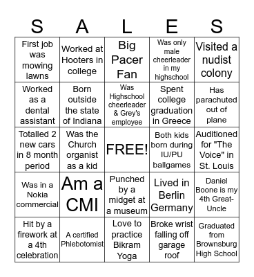 Carp19 Xmas Party 2013 Bingo Card