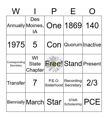 Study of Procedures Bingo Card