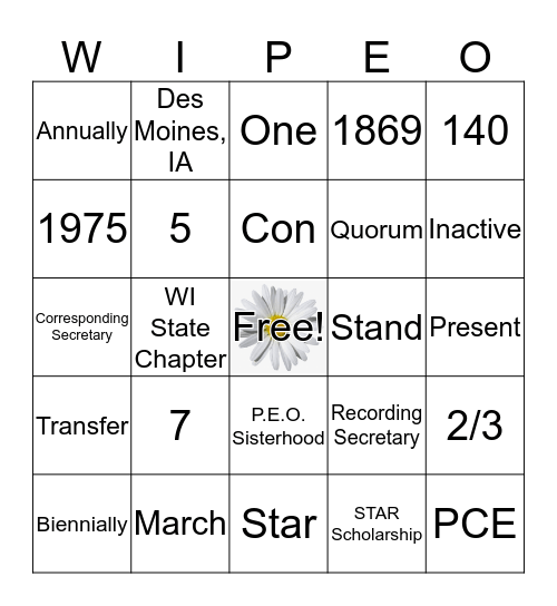 Study of Procedures Bingo Card