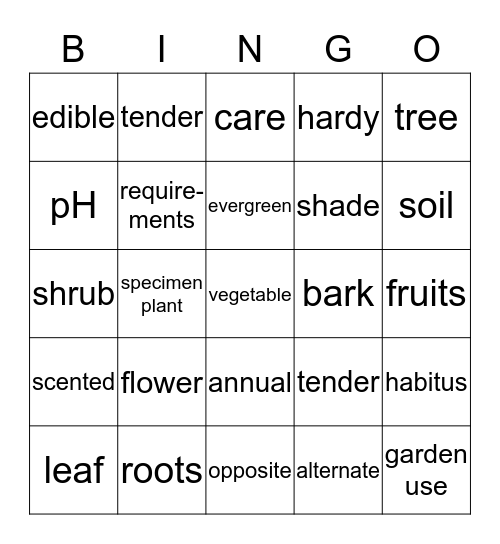 plant portrait Bingo Card