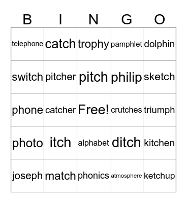 ph and tch  Bingo Card