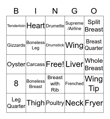 Poultry Fabrication Bingo Card