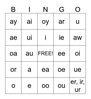 Wild River 3 Bingo Card