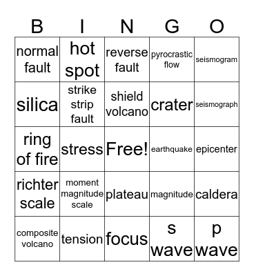 science bingo Card