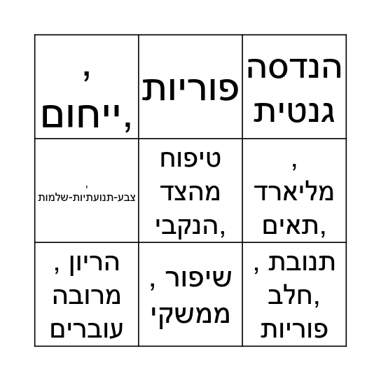 רבייה Bingo Card