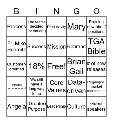 Sustainable Offshoring Bingo Card
