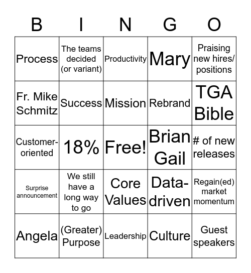Sustainable Offshoring Bingo Card