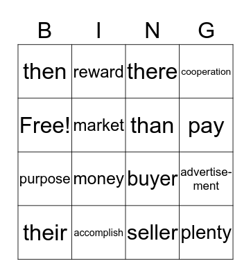 Vocabulary words unit 4.1 Bingo Card