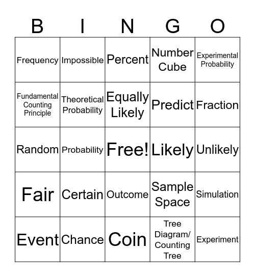 Probability Vocabulary Bingo Card