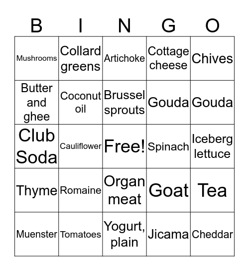 KETO BINGO ! Bingo Card