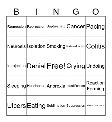 Responses to Anxiety Bingo Card