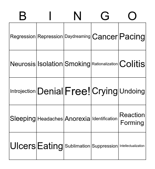 Responses to Anxiety Bingo Card