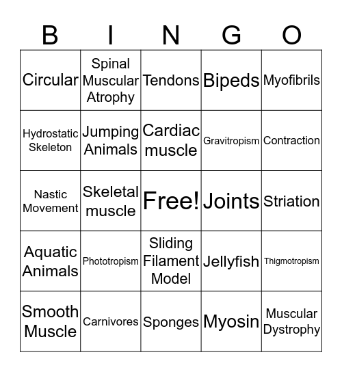 Biology Bingo Card