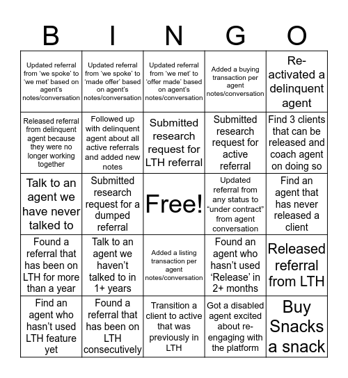 Modal Research Bingo Card