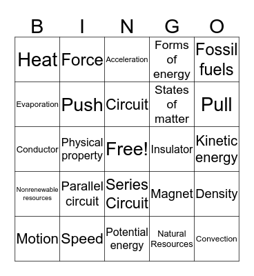 Science Review Bingo Card