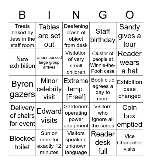 Wren Bingo Card