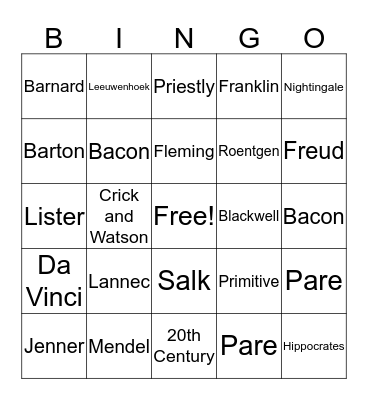 Medical Bingo Card