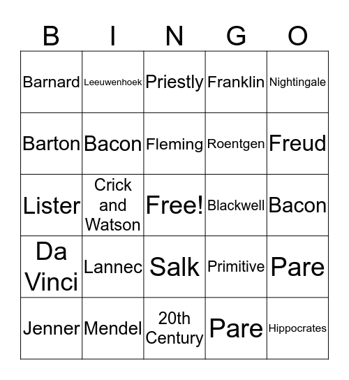 Medical Bingo Card