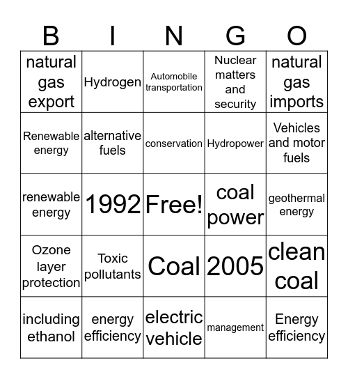 Energy Policy Act Bingo Card